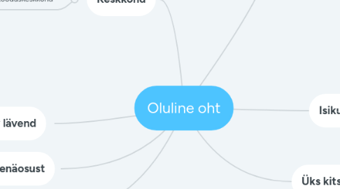 Mind Map: Oluline oht