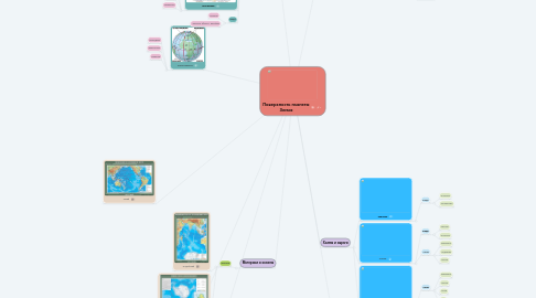 Mind Map: Поверхность планеты Земля