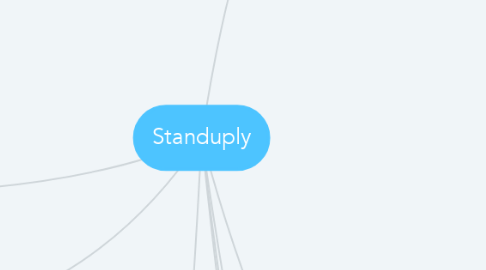 Mind Map: Standuply