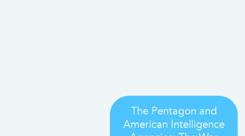 Mind Map: The Pentagon and American Intelligence Agencies: The War Paralleling the Iraq War