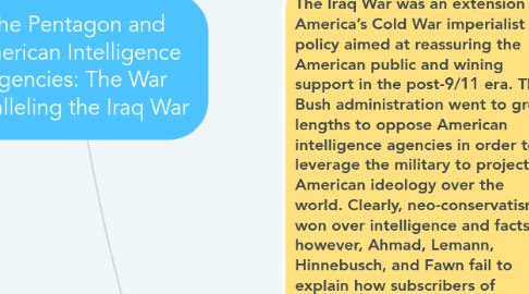 Mind Map: The Pentagon and American Intelligence Agencies: The War Paralleling the Iraq War