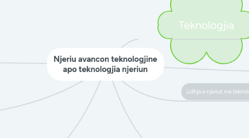 Mind Map: Njeriu avancon teknologjine apo teknologjia njeriun