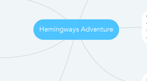 Mind Map: Hemingways Adventure