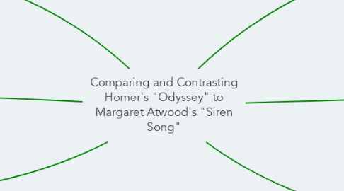 Mind Map: Comparing and Contrasting Homer's "Odyssey" to Margaret Atwood's "Siren Song"