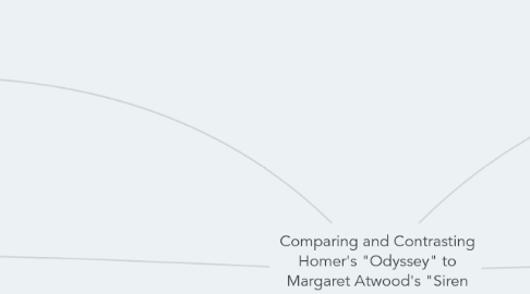 how is odysseus determined