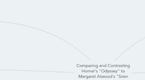 Mind Map: Comparing and Contrasting Homer's "Odyssey" to Margaret Atwood's "Siren Song"