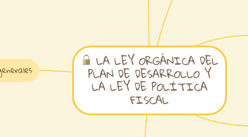 Mind Map: LA LEY ORGÁNICA DEL PLAN DE DESARROLLO Y LA LEY DE POLÍTICA FISCAL