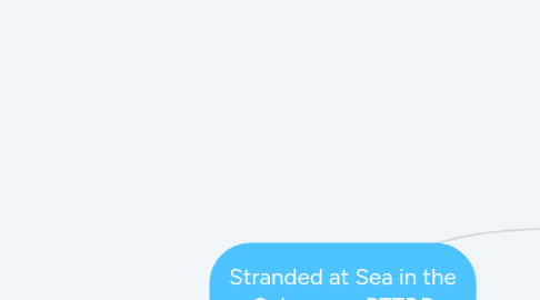 Mind Map: Stranded at Sea in the Galapagos BTTDB