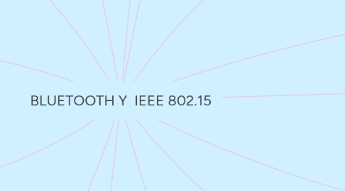 Mind Map: BLUETOOTH Y IEEE 802.15