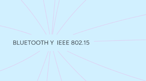 Mind Map: BLUETOOTH Y  IEEE 802.15