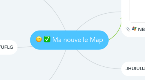 Mind Map: Ma nouvelle Map