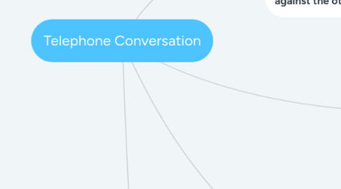telephone conversation
