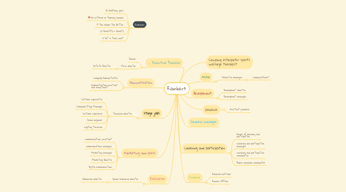 Mind Map: Rambert