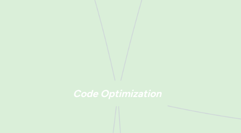 Mind Map: Code Optimization