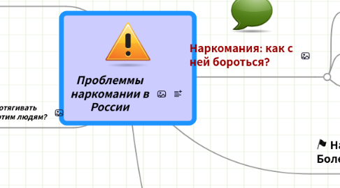 Mind Map: Проблеммы наркомании в России