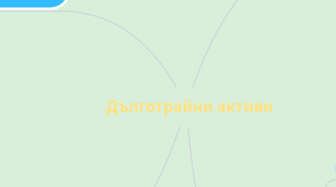 Mind Map: Дълготрайни активи