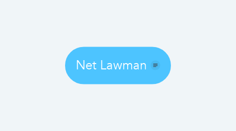 Mind Map: Net Lawman