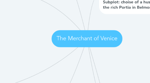 theme of prejudice in merchant of venice