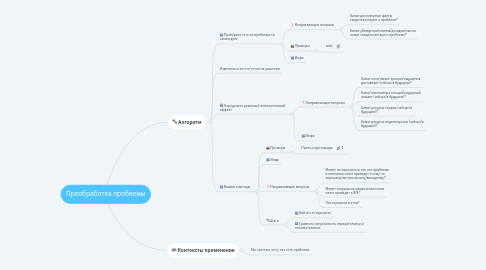 Mind Map: Преобработка проблемы