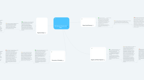 Mind Map: The Roman Empire Unit Map