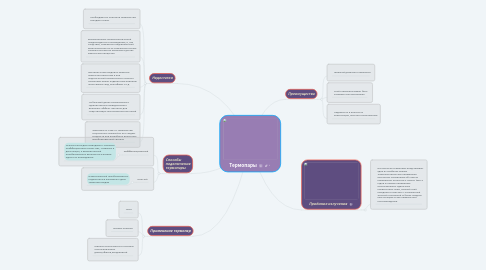 Mind Map: Термопары