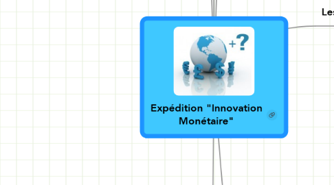 Mind Map: Expédition "Innovation Monétaire"