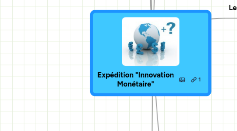 Mind Map: Expédition "Innovation Monétaire"