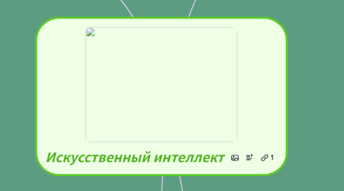 Mind Map: Искусственный интеллект