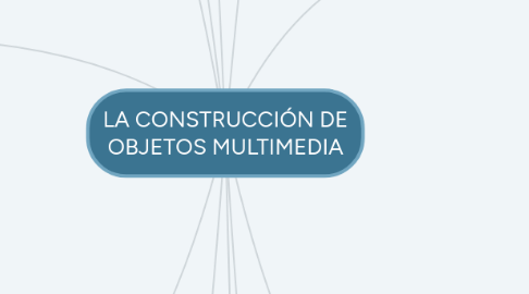 Mind Map: LA CONSTRUCCIÓN DE OBJETOS MULTIMEDIA