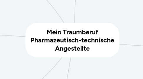 Mind Map: Mein Traumberuf Pharmazeutisch-technische Angestellte