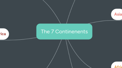 Mind Map: The 7 Continenents