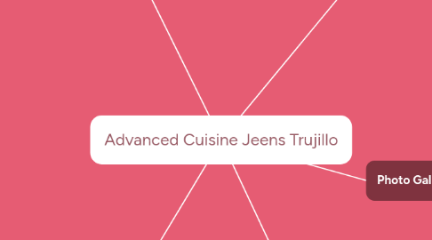 Mind Map: Advanced Cuisine Jeens Trujillo