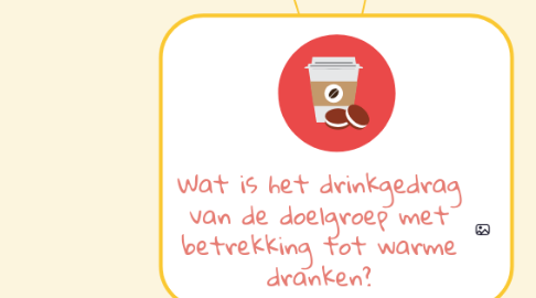 Mind Map: Wat is het drinkgedrag van de doelgroep met betrekking tot warme dranken?