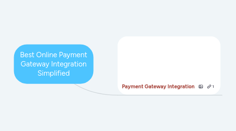 Mind Map: Best Online Payment Gateway Integration Simplified