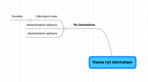 Mind Map: ihanaa nyt stormataan