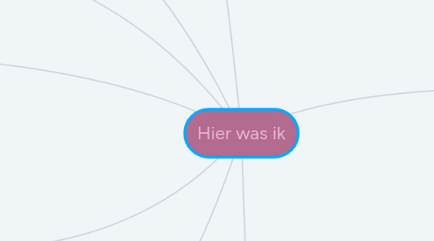 Mind Map: Hier was ik