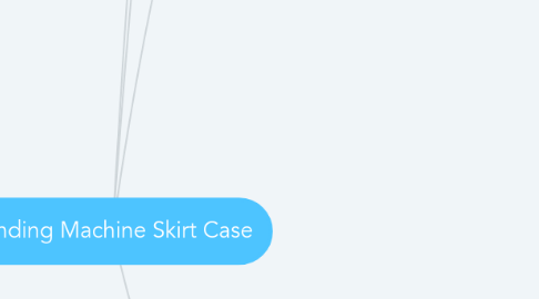 Mind Map: Vending Machine Skirt Case