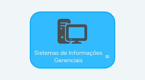 Mind Map: Sistemas de Informações Gerenciais