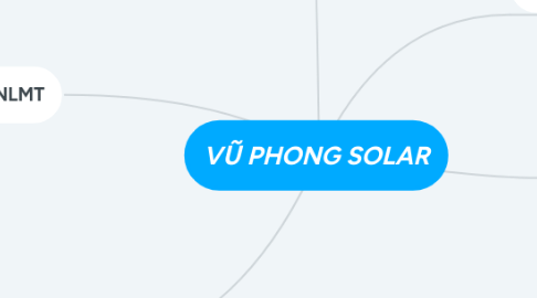 Mind Map: VŨ PHONG SOLAR