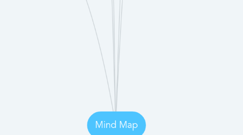 Mind Map: Mind Map