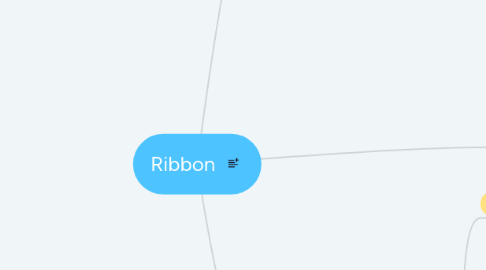 Mind Map: Ribbon