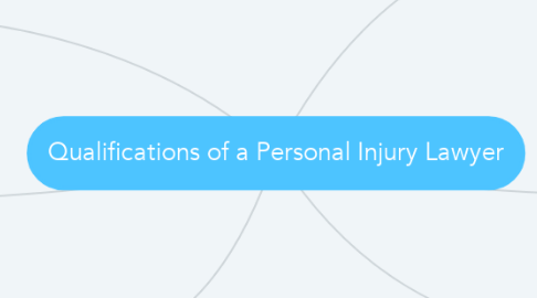 Mind Map: Qualifications of a Personal Injury Lawyer