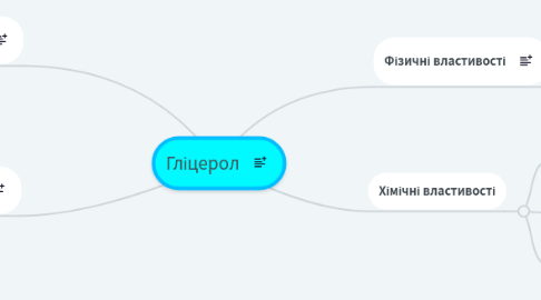 Mind Map: Нуклеїнові кислоти