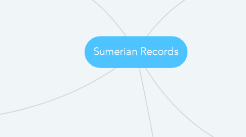 Mind Map: Sumerian Records
