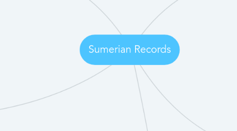 Mind Map: Sumerian Records