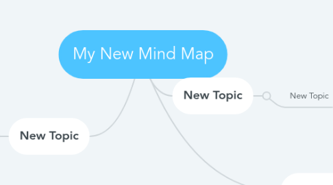 Mind Map: My New Mind Map