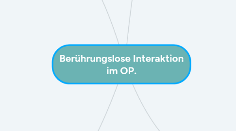 Mind Map: Berührungslose Interaktion im OP.