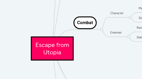 Mind Map: Escape from Utopia