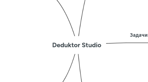 Mind Map: Deduktor Studio