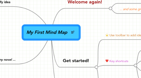 Mind Map: My First Mind Map